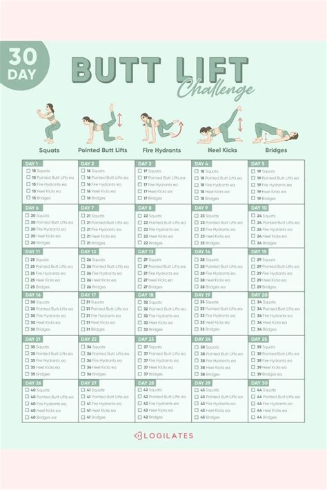 blogilates|blogilates for beginners.